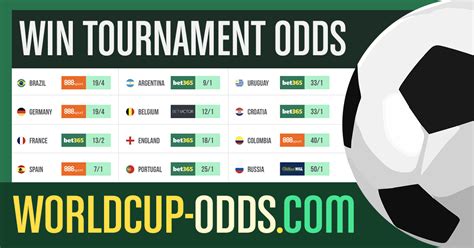 Gold Cup Odds: Football Tournament Winner Lines 